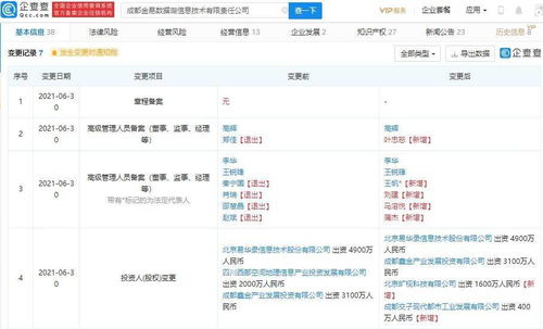 曠視科技戰(zhàn)略投資信息技術(shù)公司，深化數(shù)字內(nèi)容服務(wù)生態(tài)布局