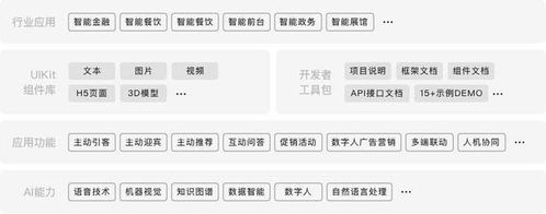 智能云數(shù)字人 技術(shù)賦能，榮膺2020中國當代好設(shè)計獎